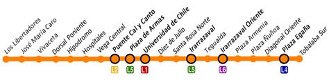 Santiago muñoz ретвитнул(а) marina granziera. Imagen - Linea 3 Metro de Santiago.png | Wiki Metro de ...