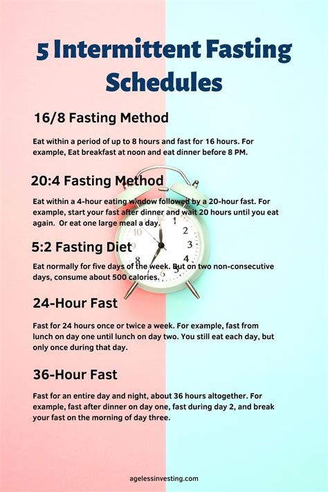 Intermittent Fasting Times And Benefits For Weight Loss Ageless Investing