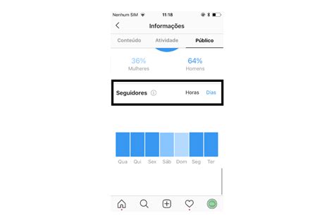 Métricas Do Instagram Como Medir O Seu Sucesso No Instagram Klickpages