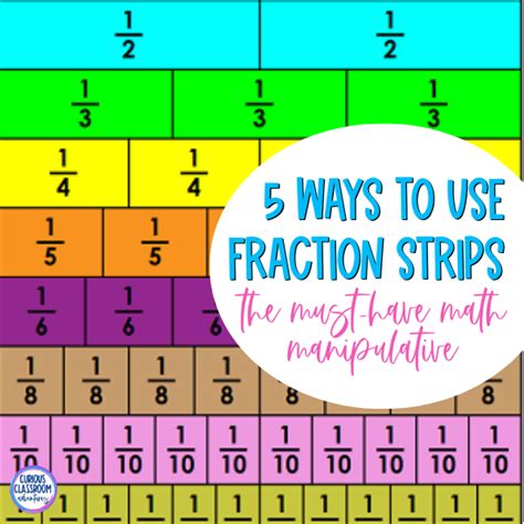 The Versatility Of Fraction Strips A Must Have Math Manipulative Curious Classroom Adventures