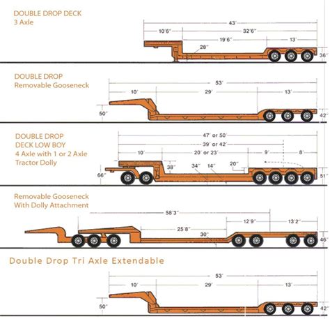 10 Gooseneck Trailer Dimensions For Tiny House Important Concept
