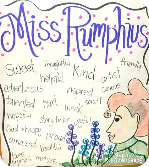Explore 1000 miss quotes by authors including mike tyson, john f. Step into 2nd Grade with Mrs. Lemons: Miss Rumphius and a Multiplication FREEBIE!
