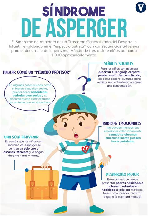 Síndrome de asperger information by drugs.com, including síndrome de asperger advice en espanol. Síndrome de Asperger, autismo, TDAH, RETT... | Trato o truco