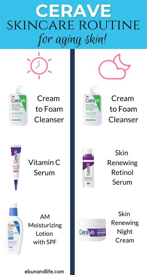 Cerave Skincare Routine For Aging And Mature Skin Basic Skin Care