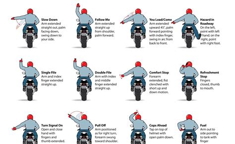 Motorcycle Hand Signals Graphic Eases Bike To Bike Communication