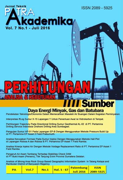 View pt.pertamina drilling services indonesia revenue, competitors and contact information. PERHITUNGAN TRAJECTORY PADA DIRECTIONAL DRILLING SUMUR ...