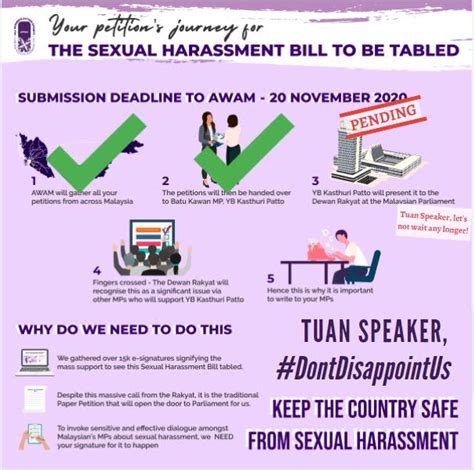 Sexual Harassment Law Malaysia