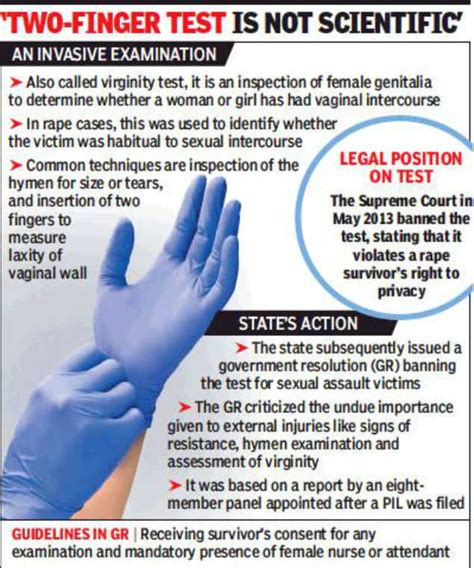 ‘2 Finger Virginity Test To Be Erased From Maharashtra Syllabus