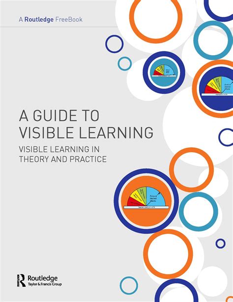 What Is Visible Learning