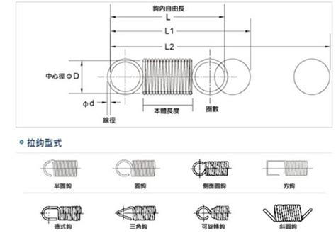 China Customized Small Tension Springs Manufacturers Factory Ch Spring