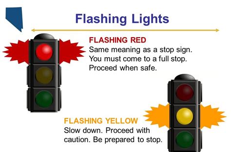 A Flashing Red Light At An Intersection Means Quizlet