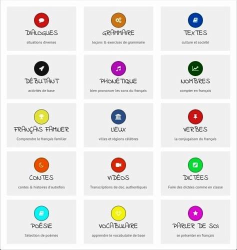 Un vrai journal d'information qui raconte chaque événement dans son contexte retrouvez le journal en français facile avec sa transcription sur le site rfi savoirs, du. TICs en FLE: Un podcast pour apprendre le français ...