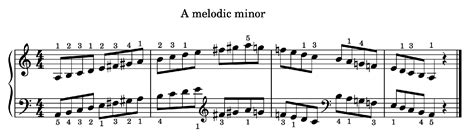 G Melodic Minor Scale