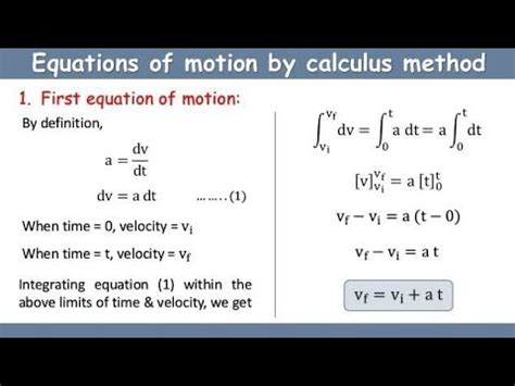 HOW TO DERIVE EQUATIONS OF MOTION BY CALCULAS METHOD BY BASIC
