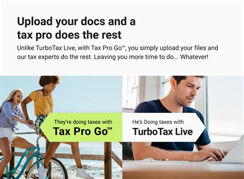 While simple tax forms can be filed for free, turbotax offers a variety of products if your taxes are a little more complex. TurboTax Live vs. Tax Pro Go | H&R Block