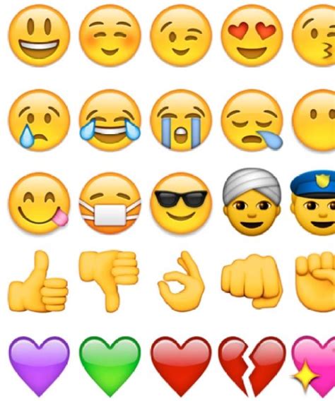 Worlds Most Popular Emoji Revealed