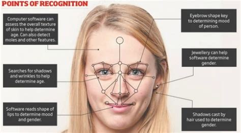 It is due to availability of feasible technologies, including mobile solutions. Phone Facial Security - Geeky Gadgets