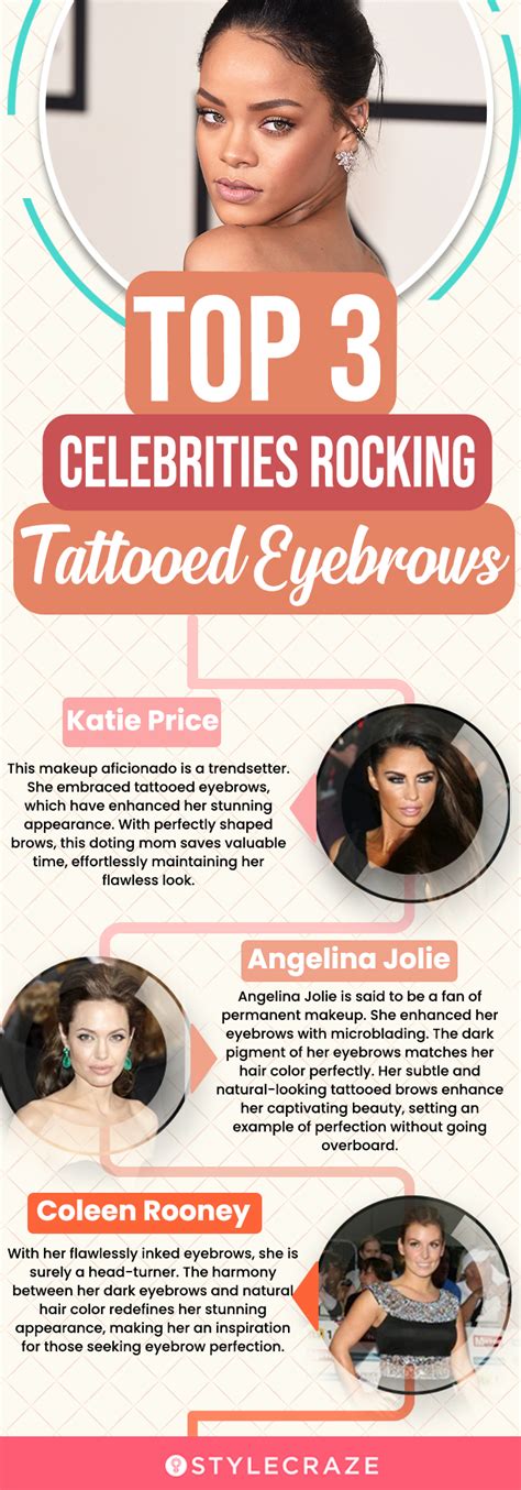Update More Than 74 Celebrities With Tattooed Eyebrows Best Vn