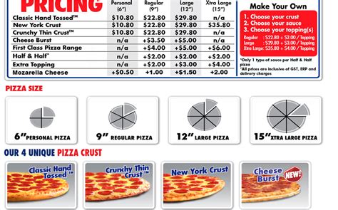 Dominos Pizza Size Chart