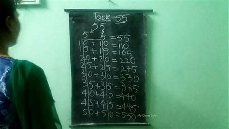 55 Times Table 55 Multiplication Table Youtube