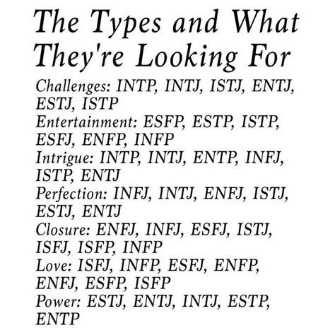 They'd rather skip anything that doesn't appear logical and won't indulge in. Infp dating and relationships, 2. infp vs infj: two ...
