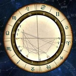  Aniston 39 S Astrology Tarot Com