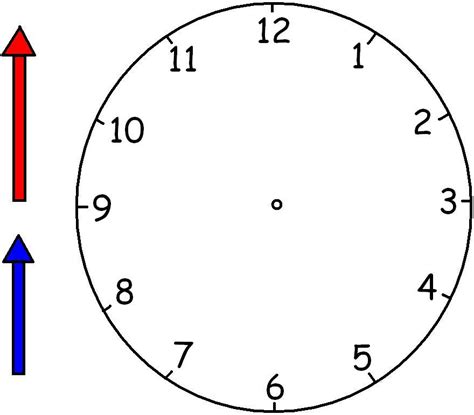 Clock Without Hands For Kids Clip Art Library