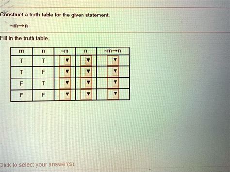 Solved Construct A Truth Table For The Given Statement M N Fill In The