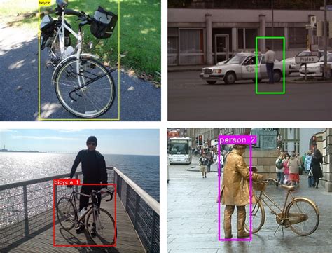 Airbornedetection Object Detection Dataset And Pre Trained Model By