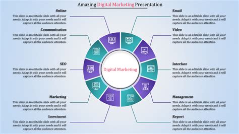 Digital Marketing Presentation Ppt Templates