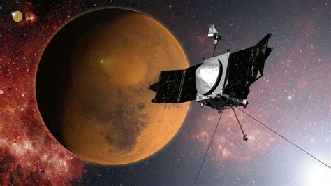 Mars Maven Orbiter Nasa Mars