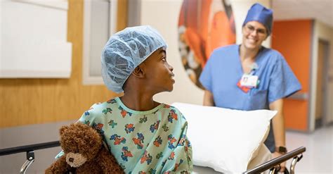 Tonsillectomy In Children Childrens Healthcare Of Atlanta