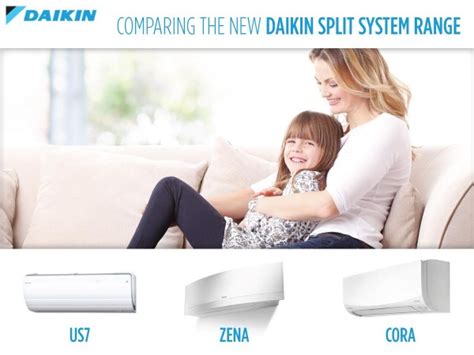 Daikin Split System A C Range How They Compare