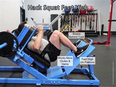 How To Do Hack Squats Foot Placement And Proper Form Nutritioneering