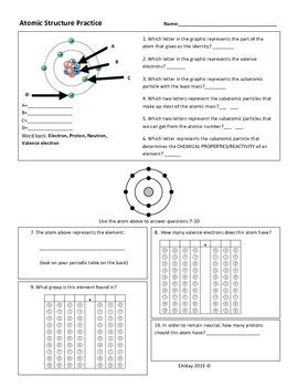 As you go from left to right across a period, the atomic size (decrease / increase) why. Atomic Structure and Periodic Table Practice Worksheet ...
