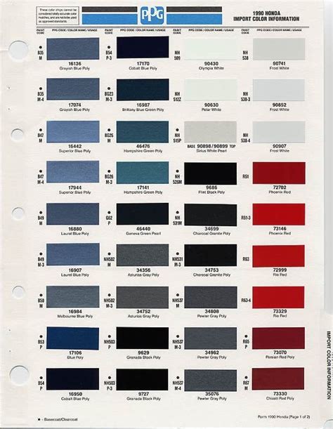 Blue Automotive Paint Chart Paint Color Ideas