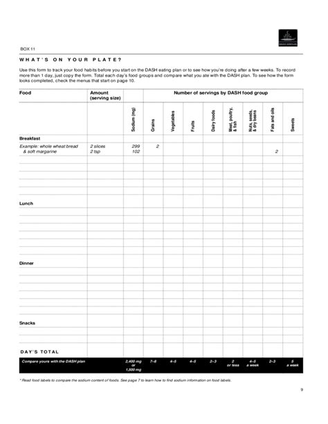 Dash Diet Printable Forms Printable Forms Free Online