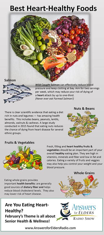 You've got to see this place! Infographic: Best Heart-Healthy Foods - Answers for Elders