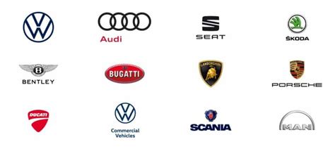 Grupo Volkswagen Doce Marcas En 153 Países
