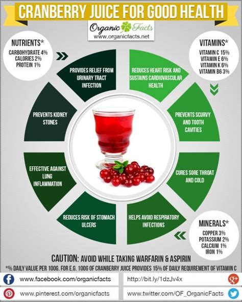 Water is the best liquid to keep kids hydrated. 117 best images about Fruits on Pinterest | Heart disease ...