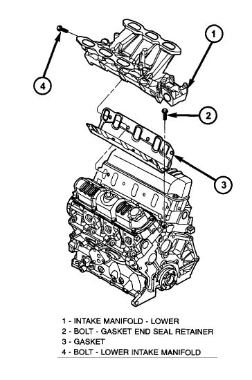 Qanda Torque Specs For Dodge Caravan 33l And Chrysler 38 Intake Man