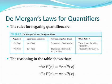 Ppt Discrete Mathematics More Discussions On Quantifiers Powerpoint