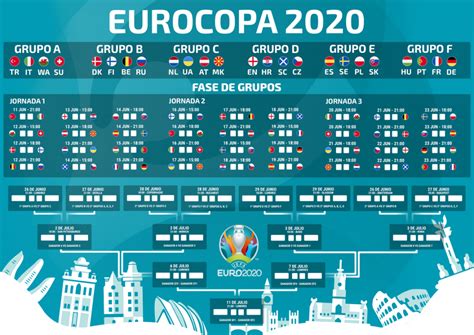 Por ello, en uefa.com recordamos algunos de los mejores partidos entre ambas. Especial Eurocopa 2021 de BeSoccer Pro: análisis, datos ...