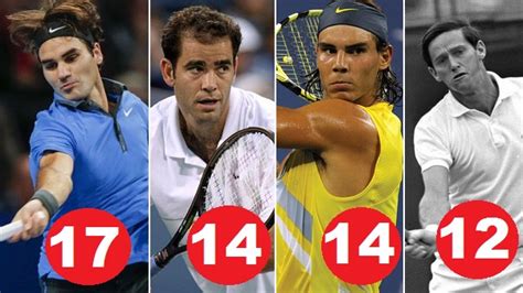 Most Tennis Grand Slam Titles Winners Mens And Women