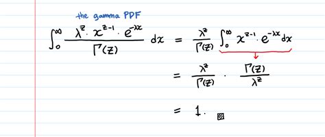 Gamma Function — Intuition Derivation And Examples By Aerin Kim