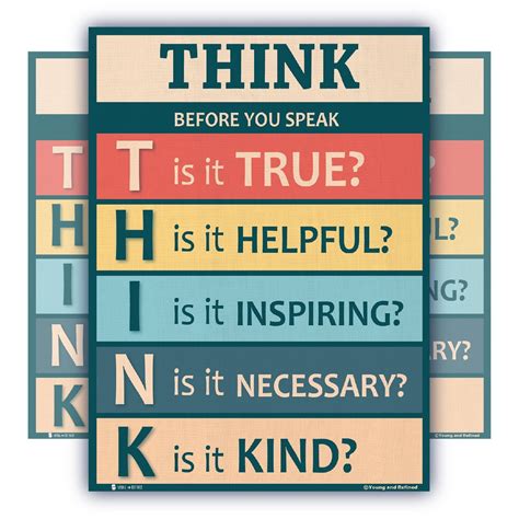 Motivational Think Before You Speak Chart Laminated Classroom Poster