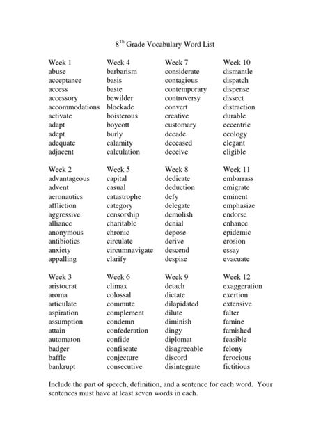 8th Grade Vocabulary Word List Pdf