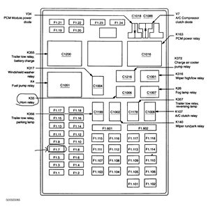 I have a 2006 f150 fx4 and my brake trailer supply dont work the electric connectors are ok i would like to know if i have a special fuse or. 2001 F150 Fuse Box Diagram