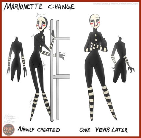 Fnafngmarionette Change By Namygaga Fnaf Fnaf Drawings Anime Fnaf