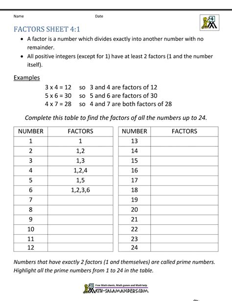 Worksheet Finding Factors With Multiplicity